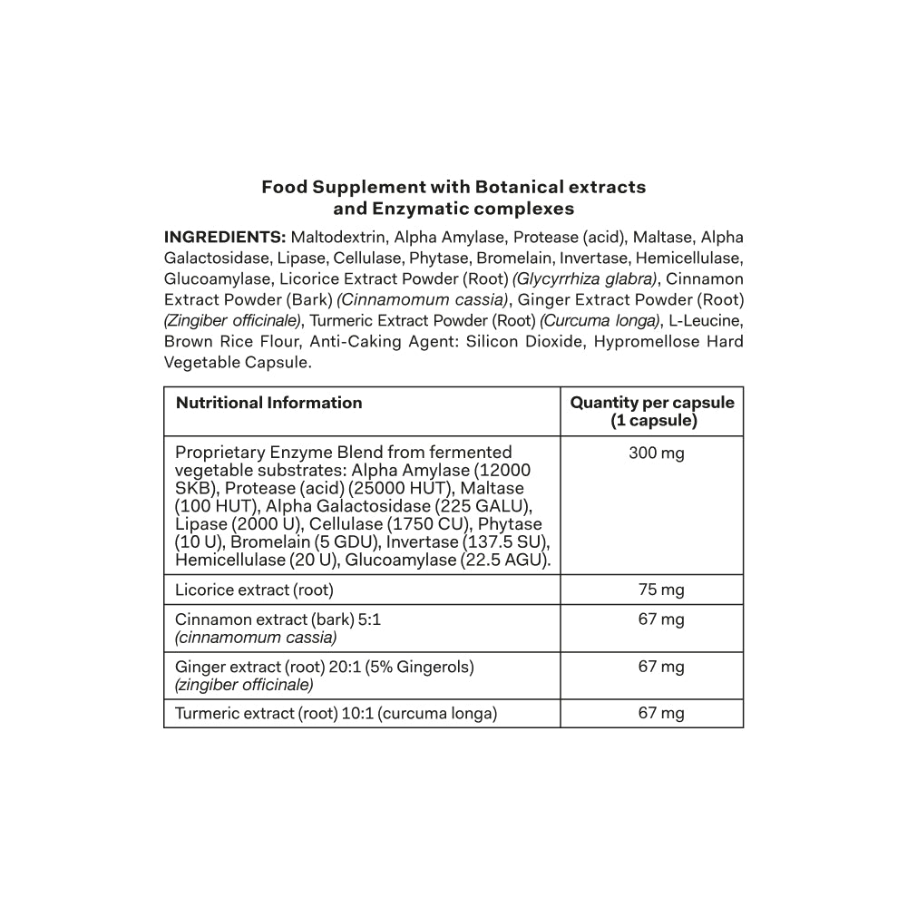 Nutrition Label