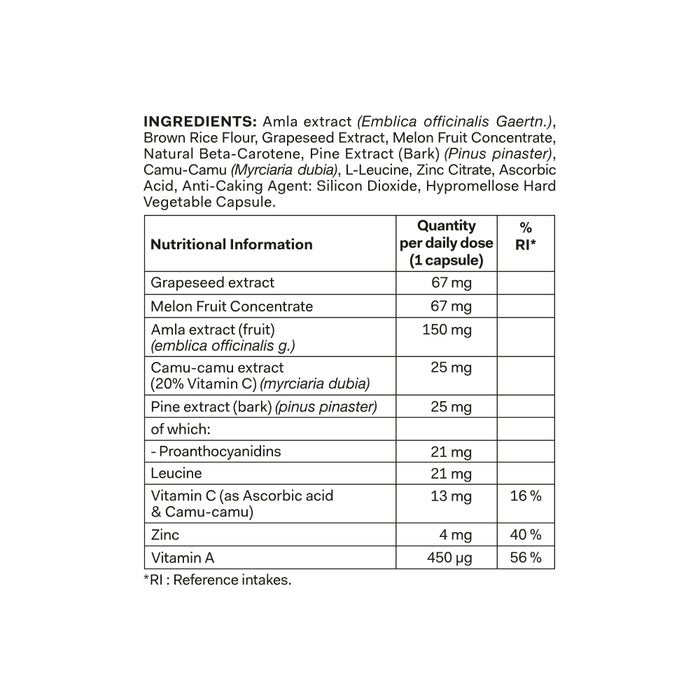 Nutrition Label
