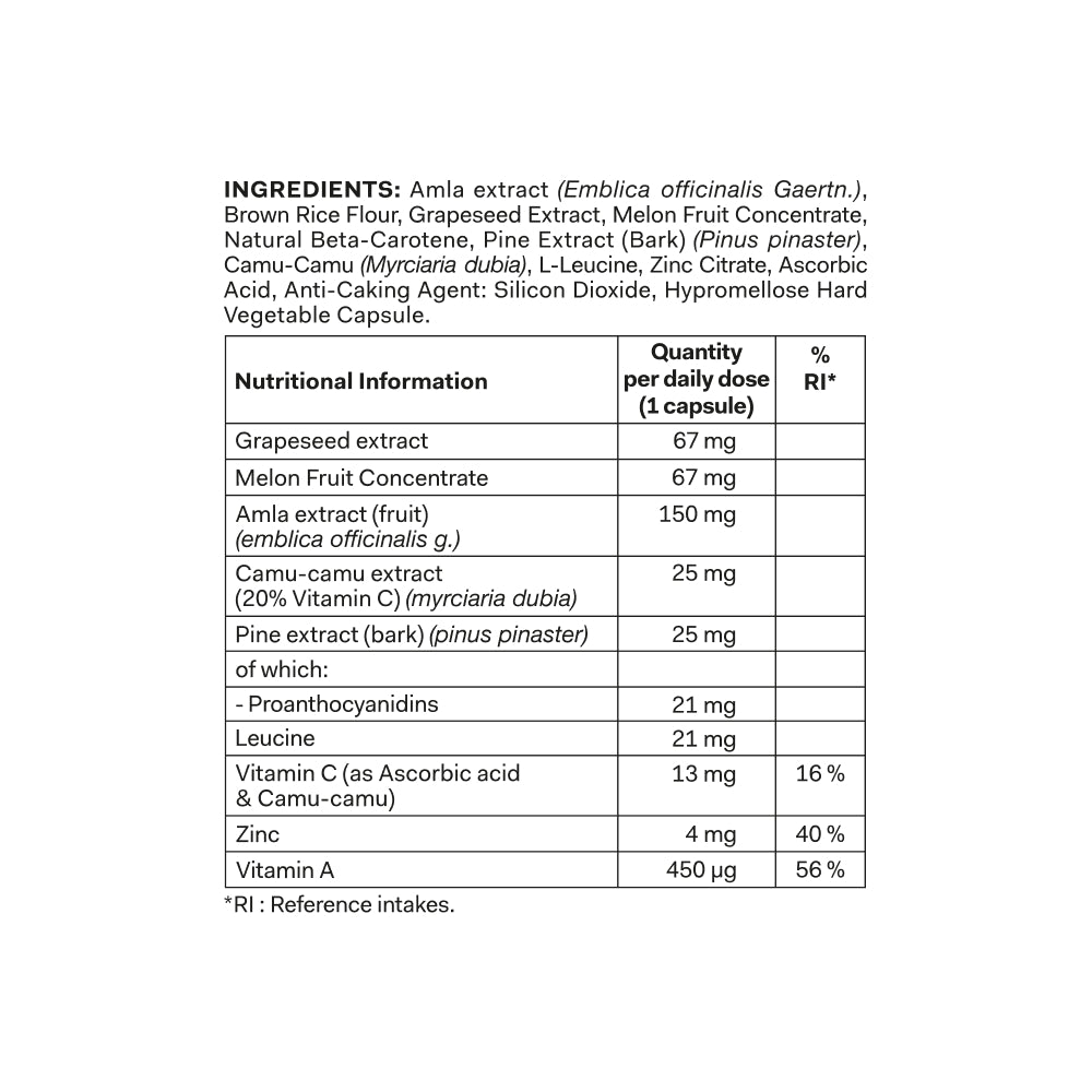 Nutrition Label