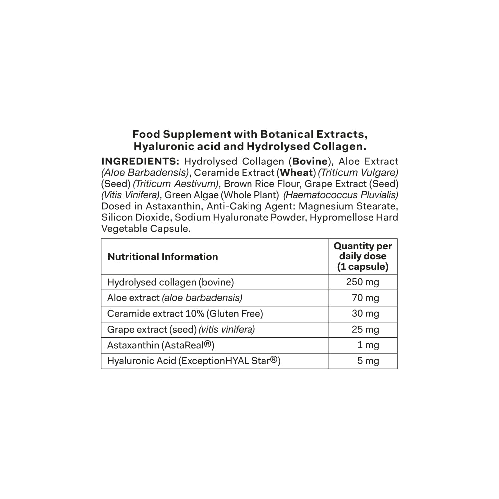 Nutrition Label