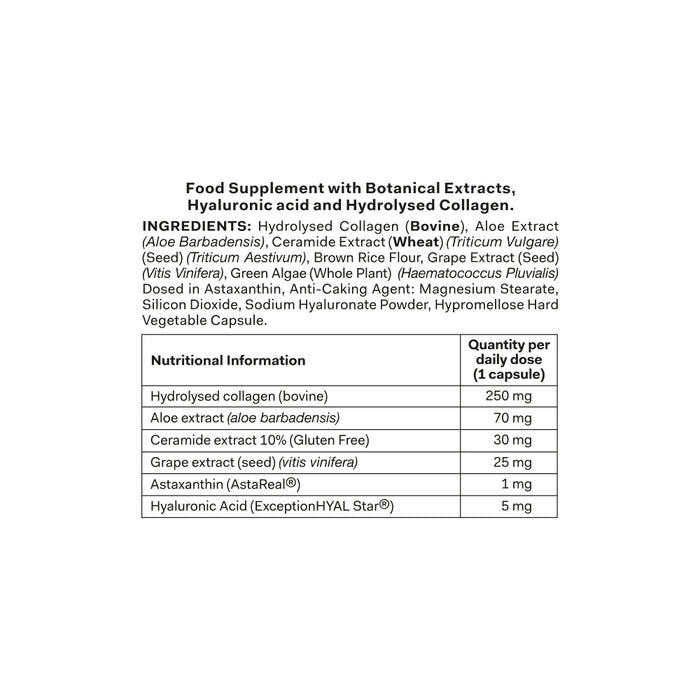 Nutrition Label