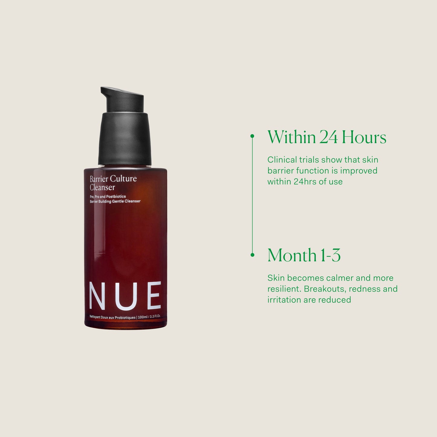 BARRIER CULTURE CLEANSER single The Nue Co.