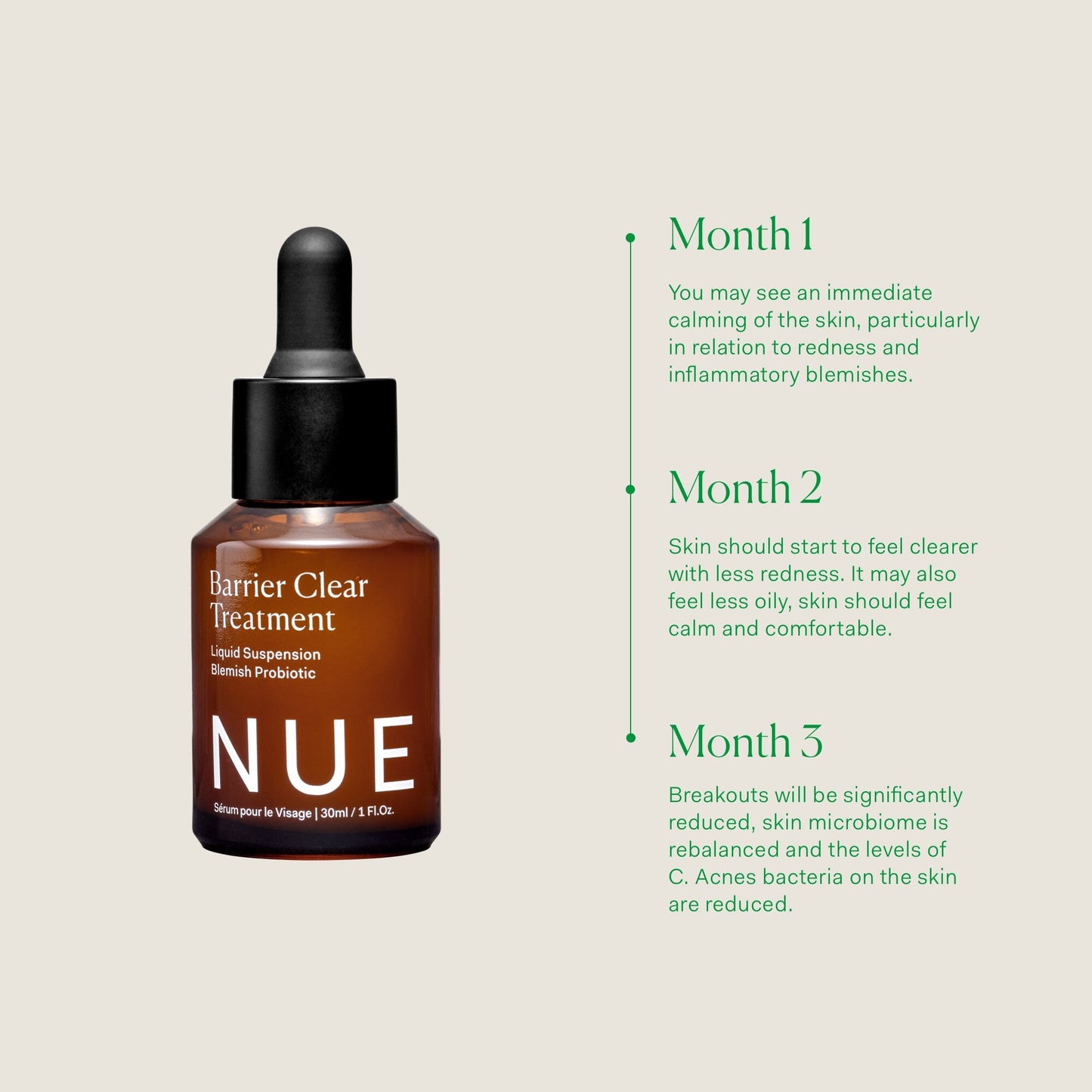 Barrier Clear Treatment single The Nue Co.