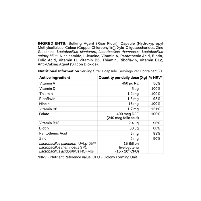 Nutrition Label