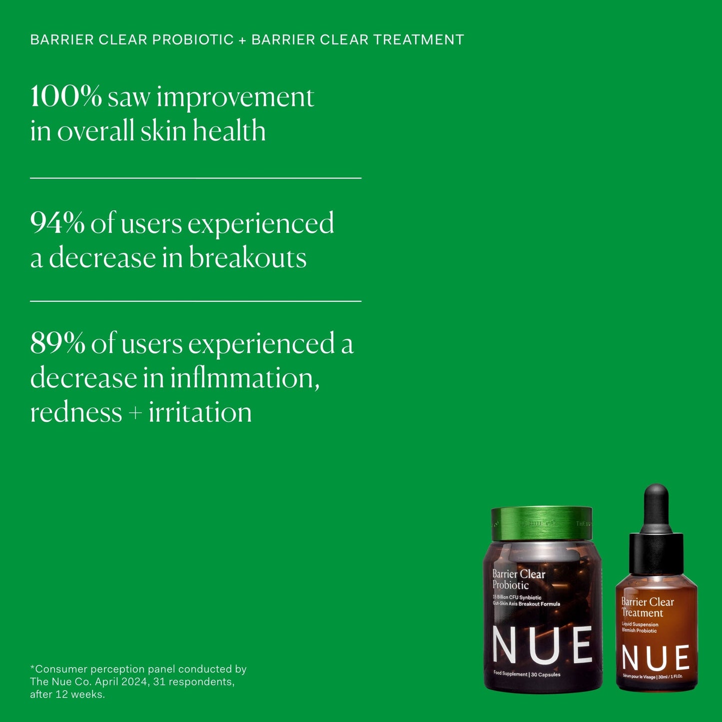 Barrier Clear Treatment single The Nue Co.