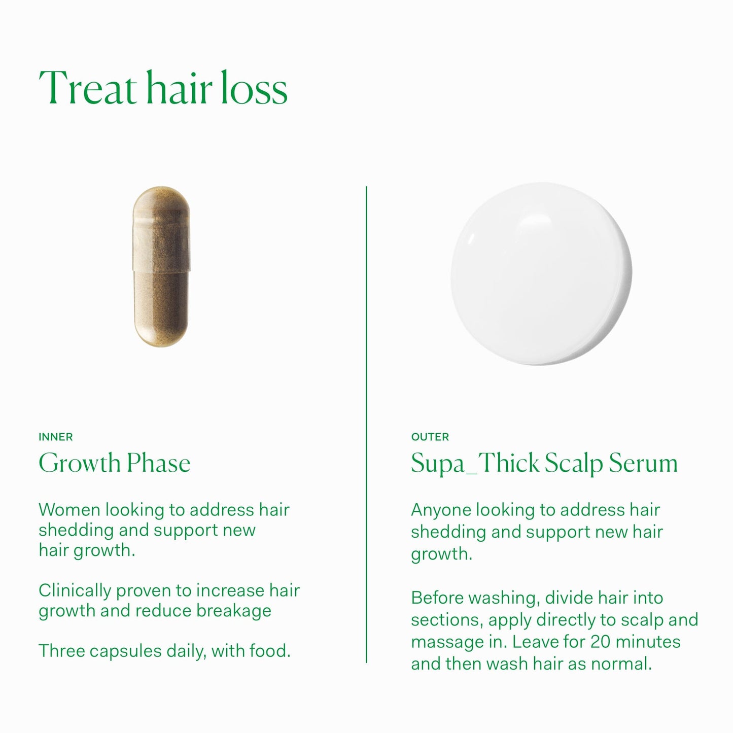 THE HAIR GROWTH COLLECTION The Nue Co. UK