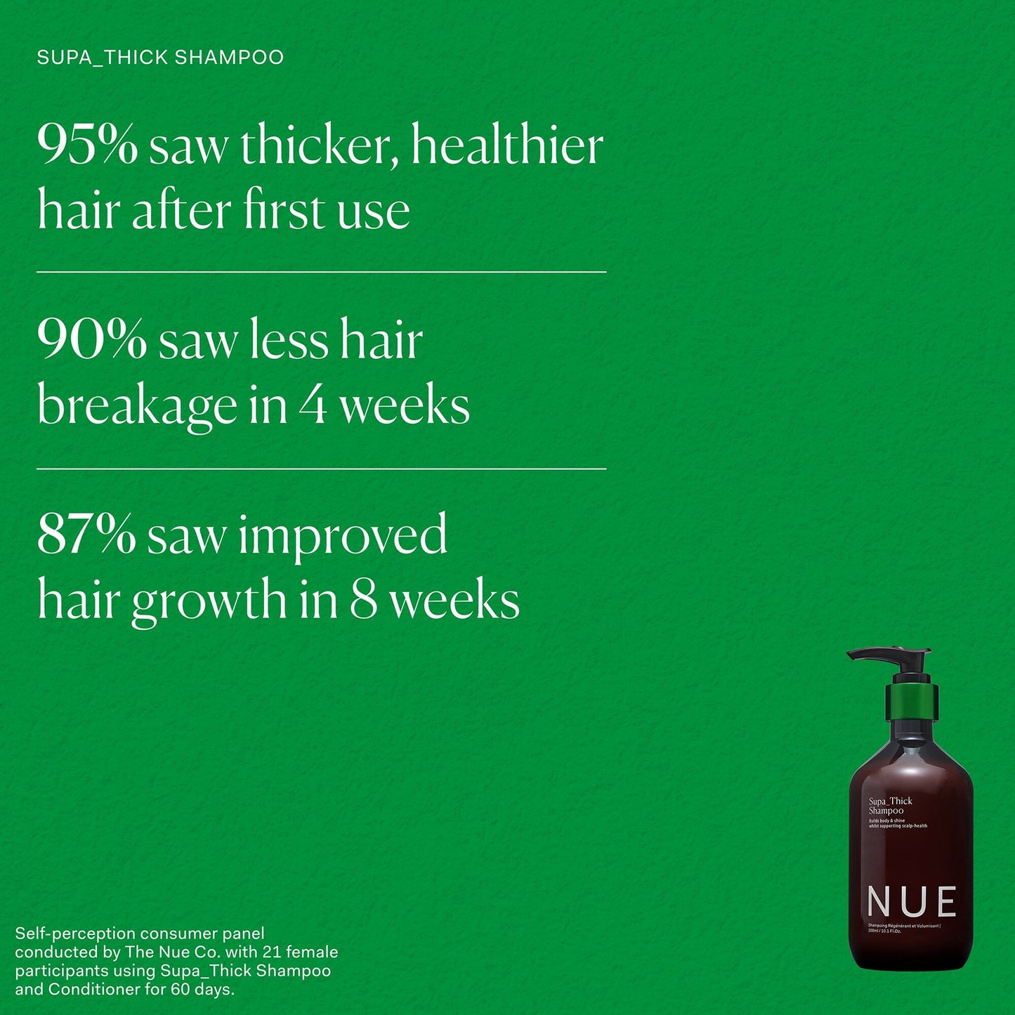 Supa Thick Shampoo single The Nue Co. UK