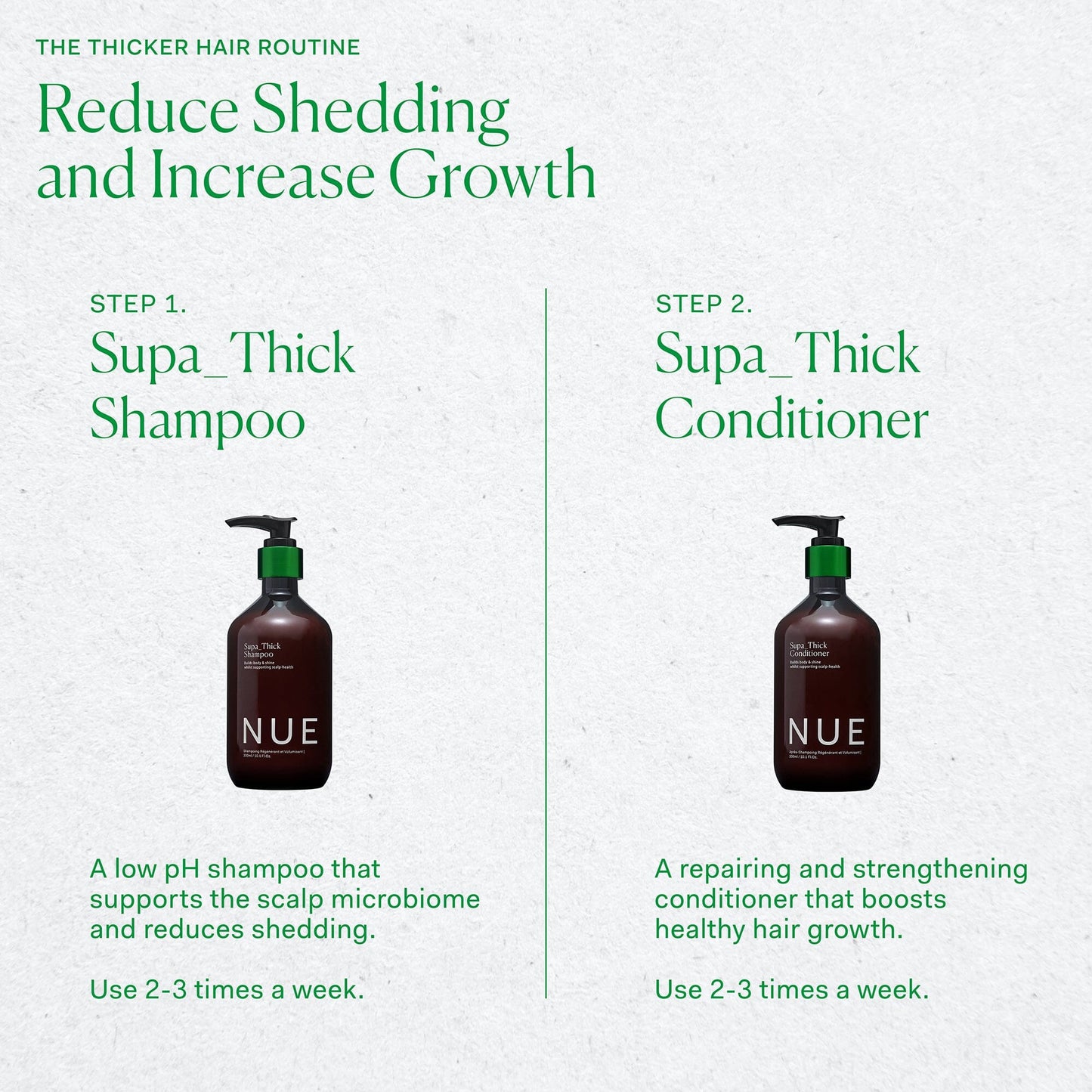 Supa Thick Shampoo single The Nue Co. UK