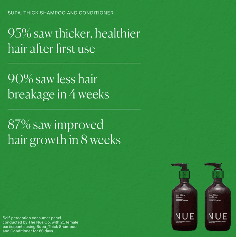 The Wash Day Set The Nue Co. UK