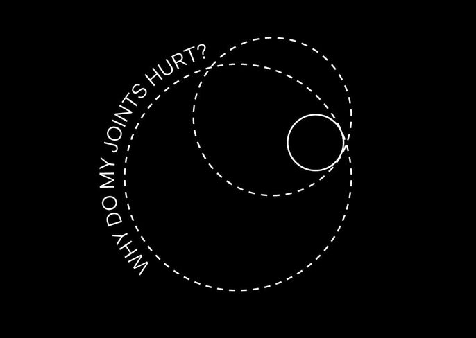 Why do my joints hurt?