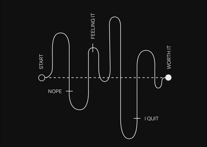 Why aren’t my supplements working?