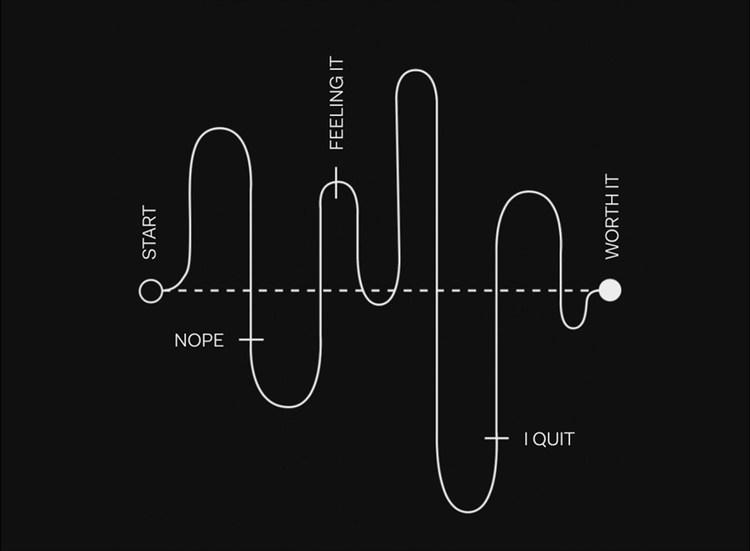 Why aren’t my supplements working?