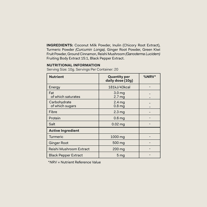 Nutrition Label Mobile