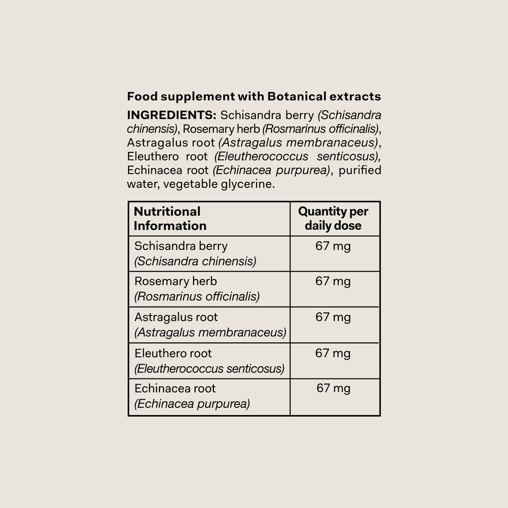 Nutrition Label Desktop