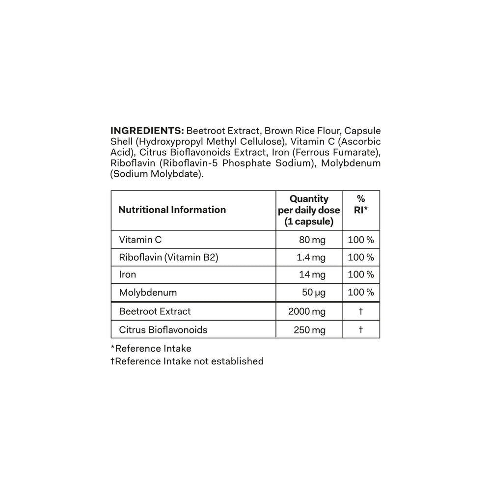 Nutrition Label Desktop