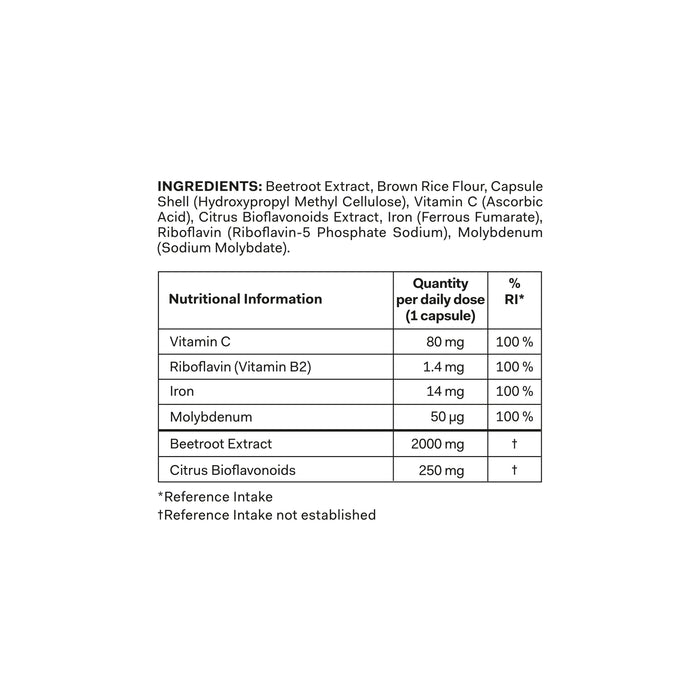 Nutrition Label Mobile