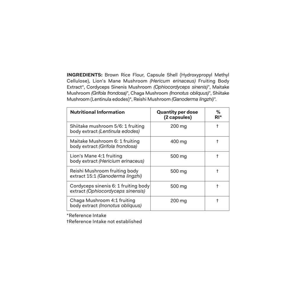 Nutrition Label Desktop