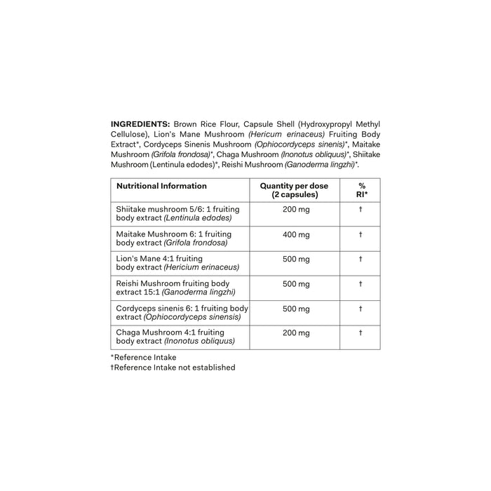 Nutrition Label Mobile
