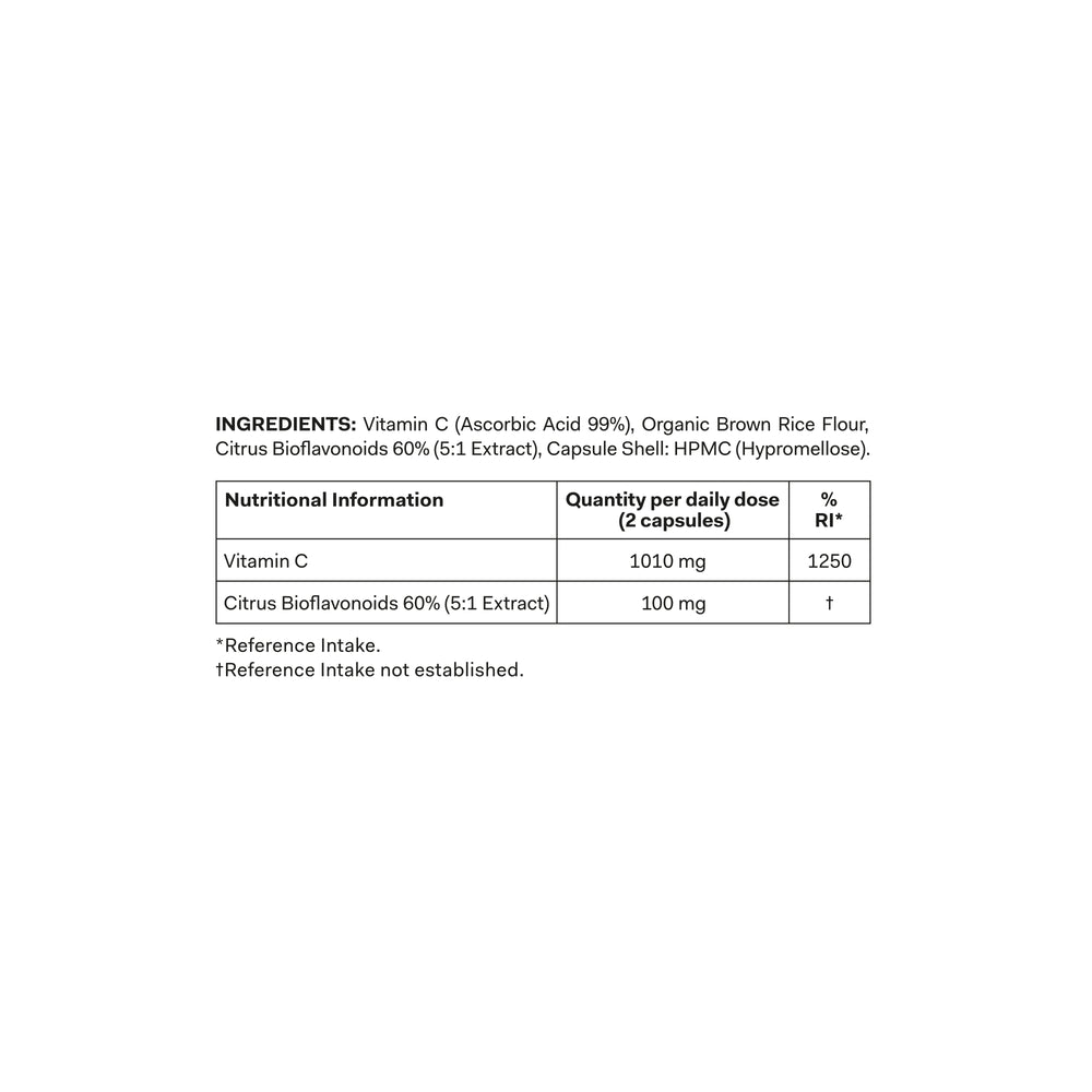 Nutrition Label Desktop
